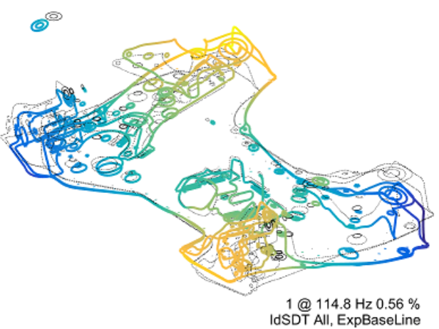 Experimental correlation and model updating visualization