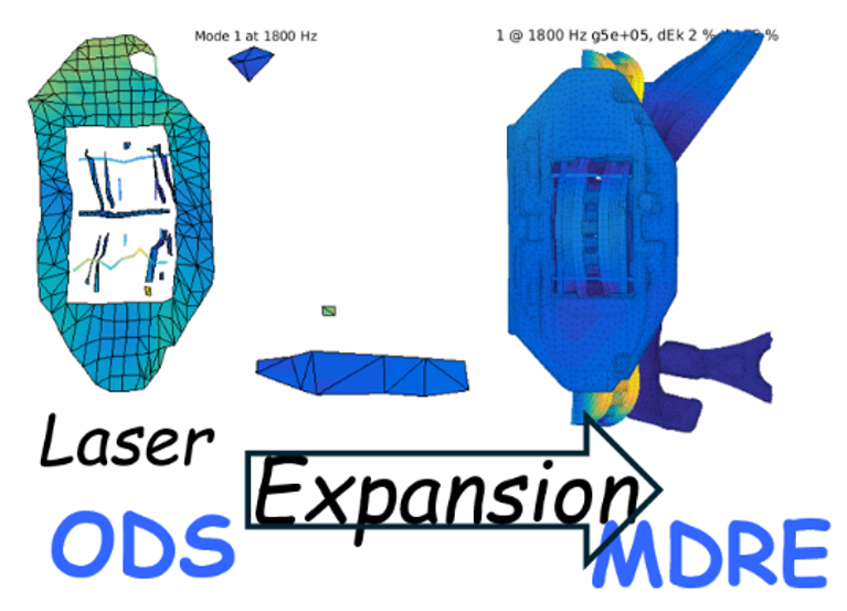 expansion illustration